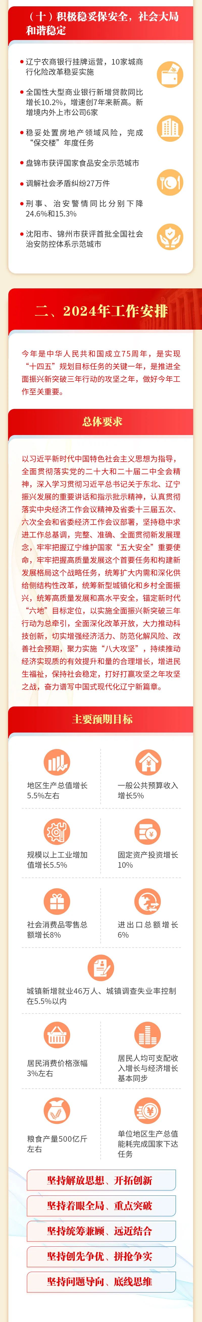 d5593d9fc59d9adf21fbf5d715ca4a2c_1705988322082012989.jpg