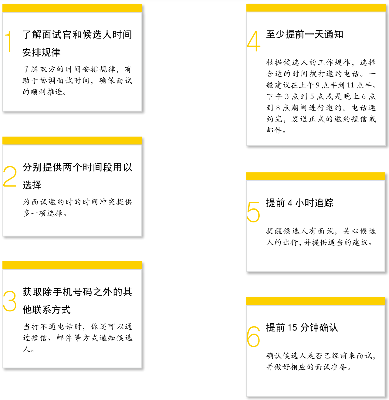 招聘之面试邀约