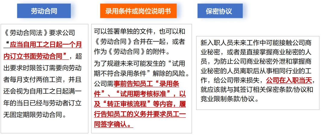 员工入职到离职，这些潜在的用工风险需规避！
