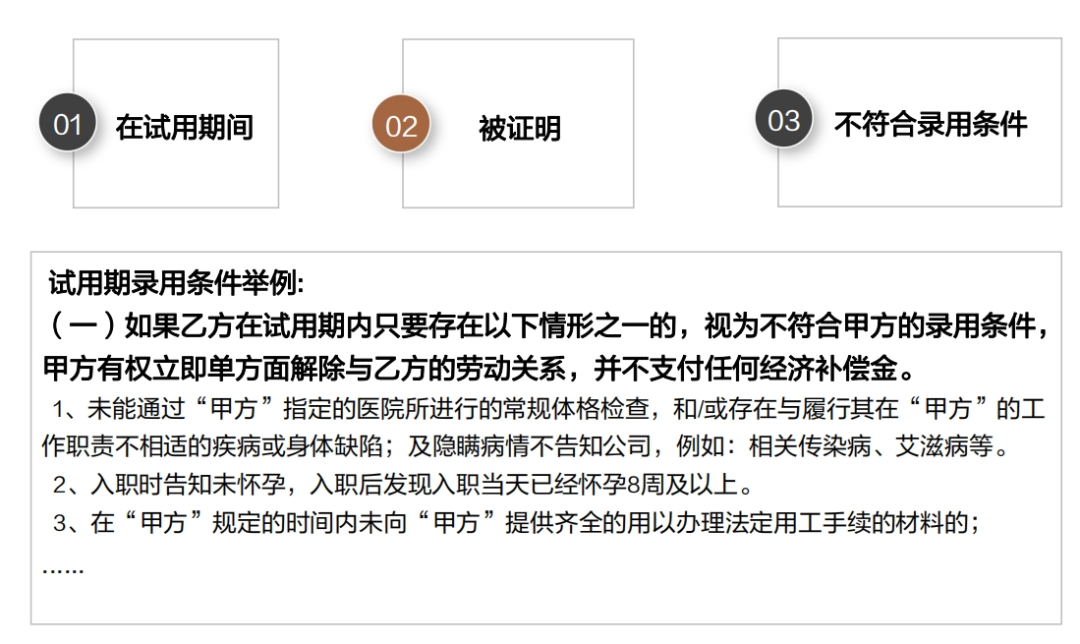 员工入职到离职，这些潜在的用工风险需规避！