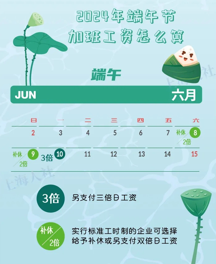 端午节的加班工资可以用“粽子”替代吗?