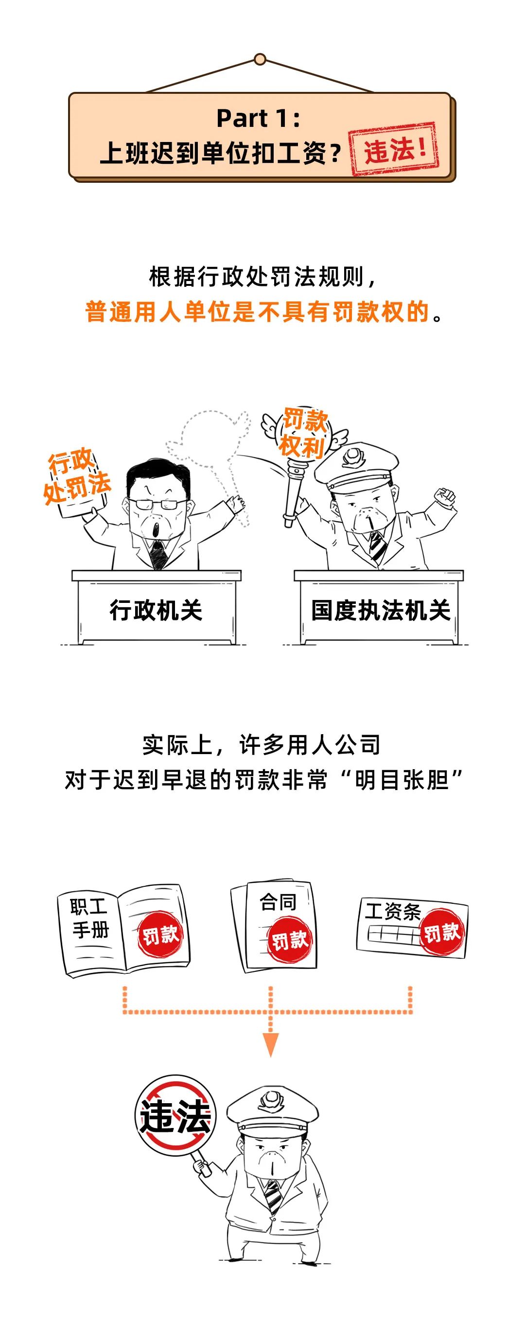 人社局提醒:这些扣工资的行为,违法!迟到、请假、绩效……