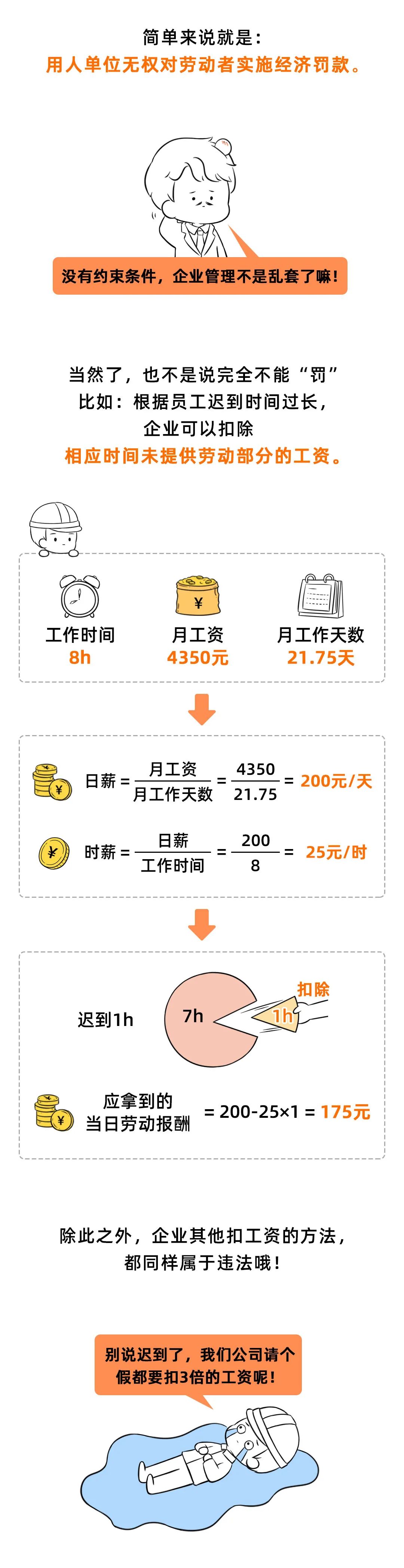 人社局提醒:这些扣工资的行为,违法!迟到、请假、绩效……