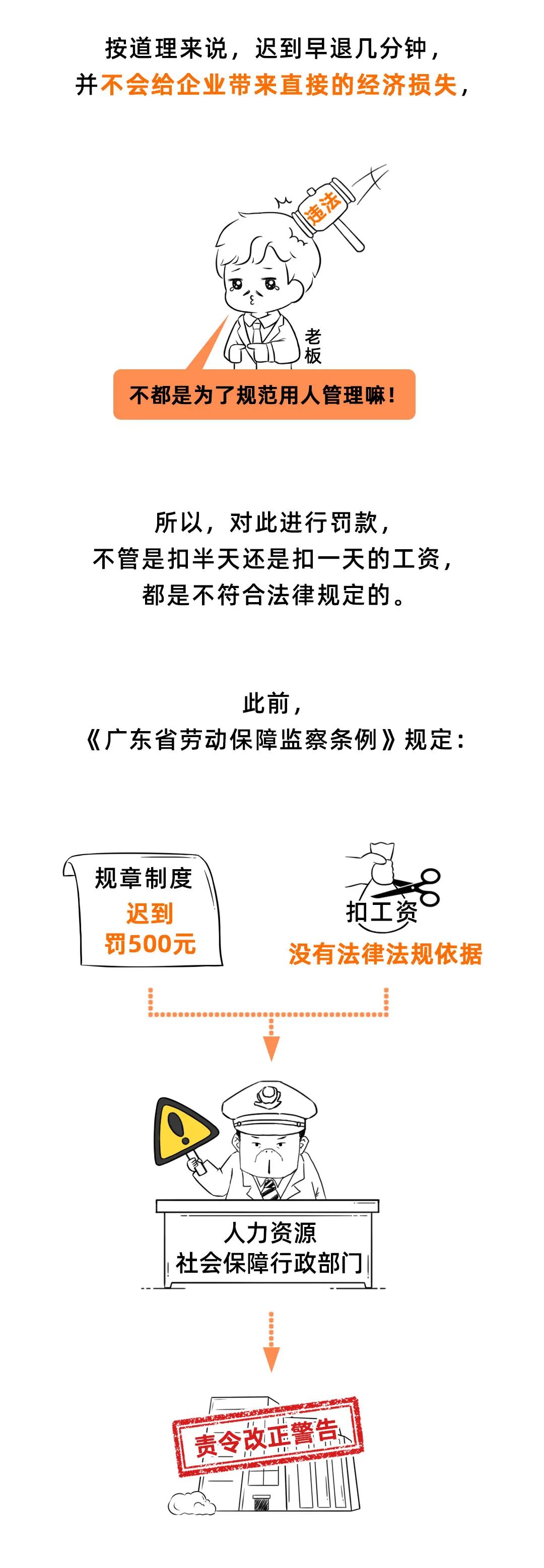 人社局提醒:这些扣工资的行为,违法!迟到、请假、绩效……