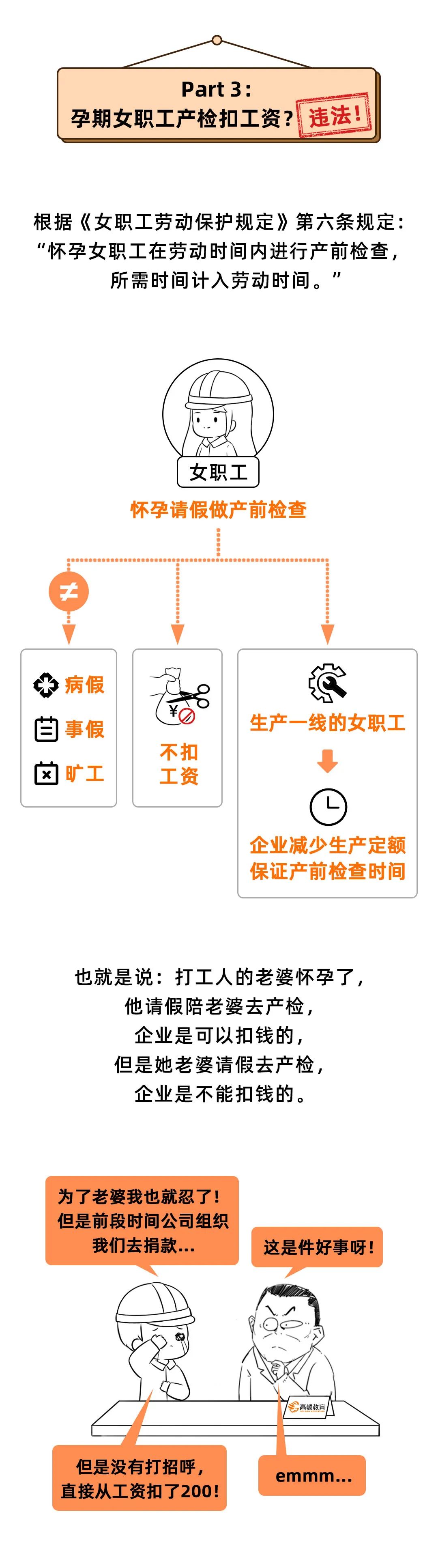 人社局提醒:这些扣工资的行为,违法!迟到、请假、绩效……