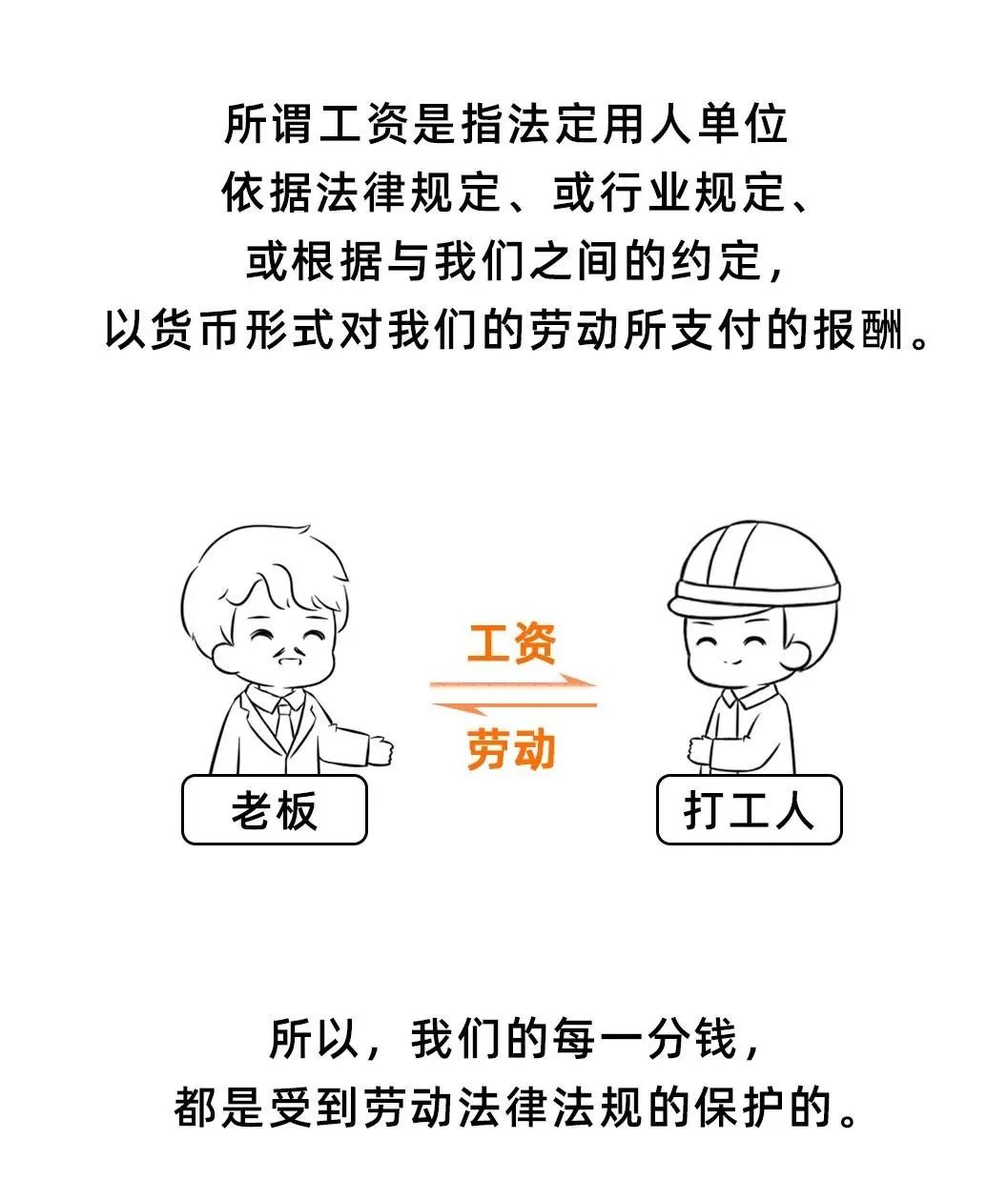人社局提醒:这些扣工资的行为,违法!迟到、请假、绩效……