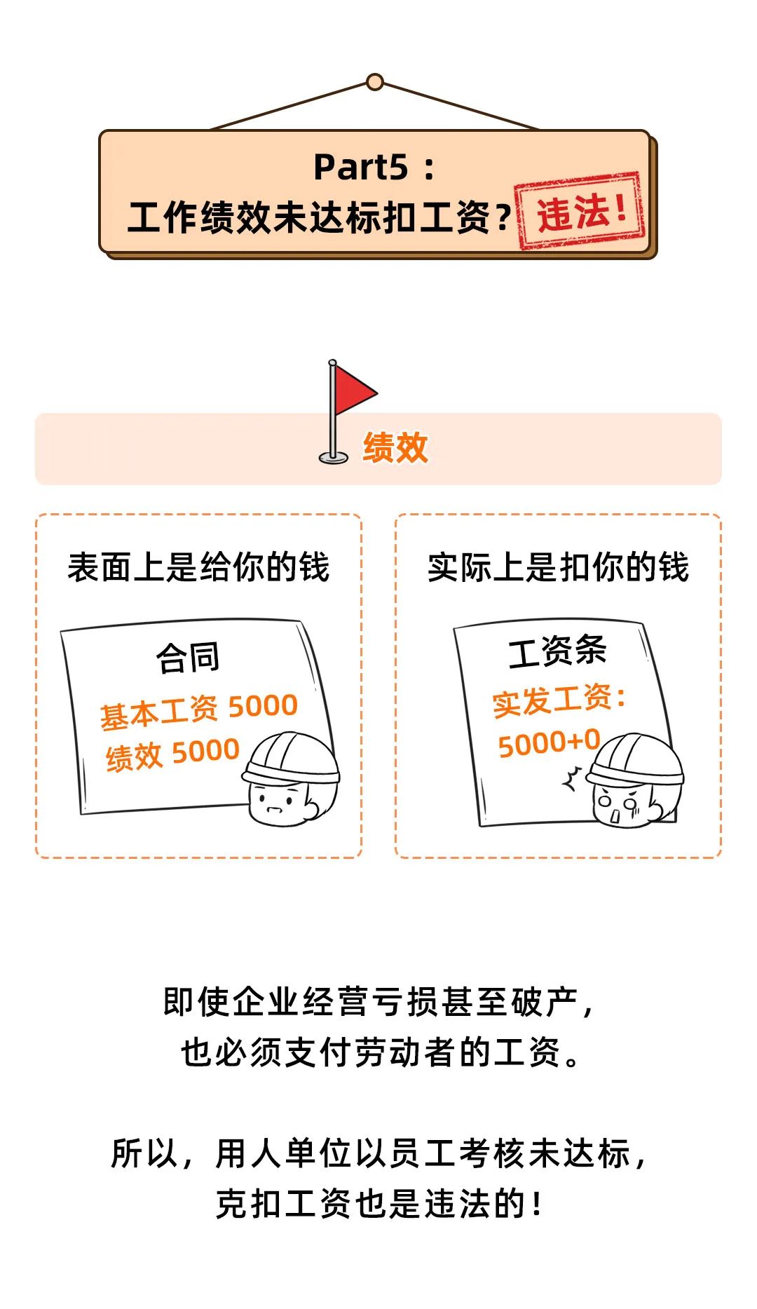 人社局提醒:这些扣工资的行为,违法!迟到、请假、绩效……