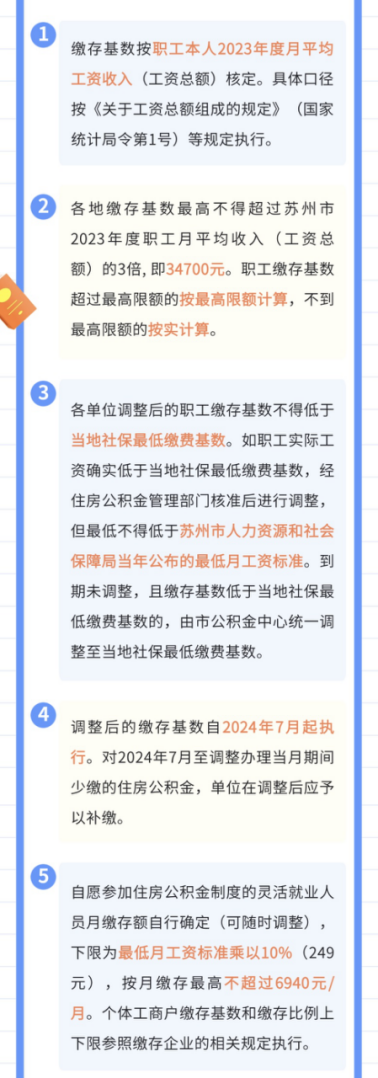 8月1日起,这些行为不能提取住房公积金!多孩家庭额度增加!缴存基数……