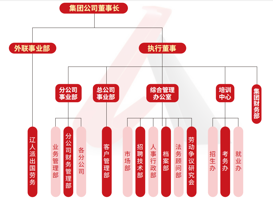 c58c6b99e123301d70f9b95c24ebc71.png