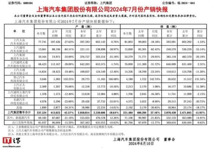 通用汽车在中国裁员,计划重组中国业务