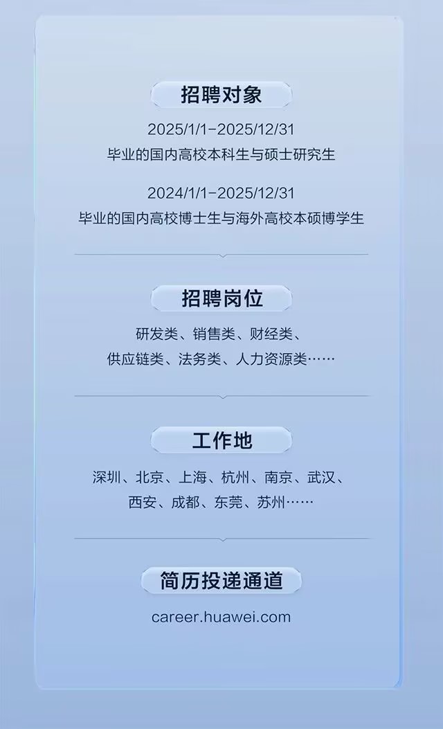 华为启动2025届应届生招聘