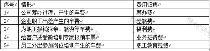车票、机票计入差旅费被定偷税!如何正确入账?