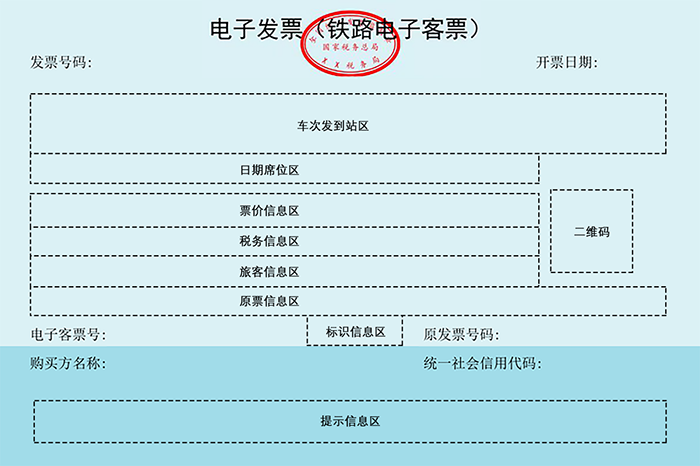 车票、机票计入差旅费被定偷税!如何正确入账?