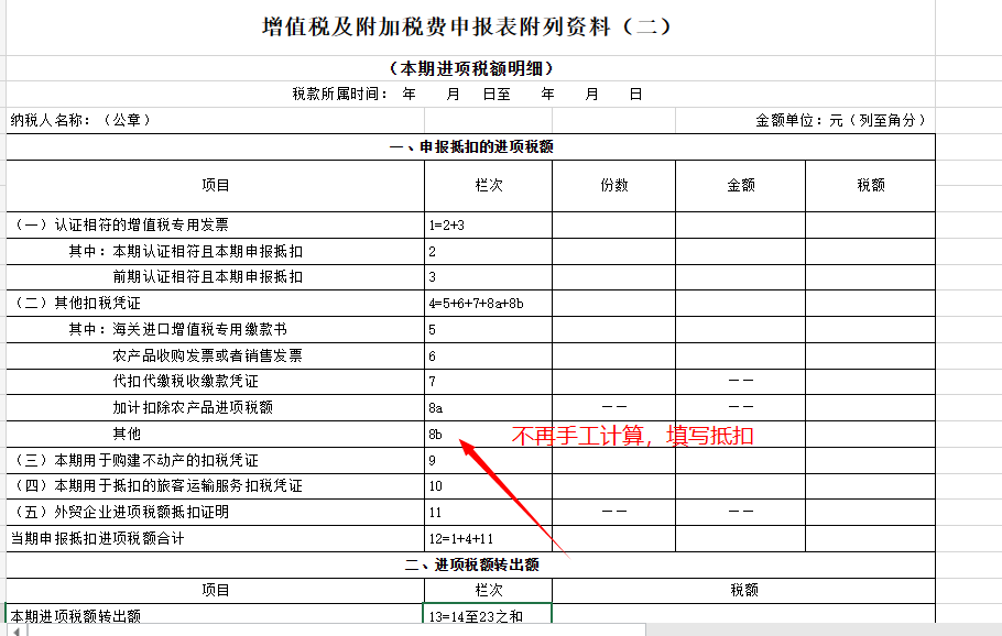 车票、机票计入差旅费被定偷税!如何正确入账?
