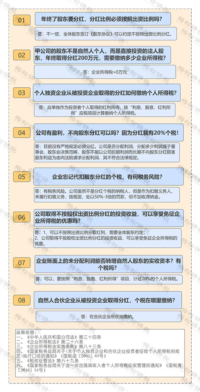 新公司法修订对财务负责人的10大影响!财务都要注意了!