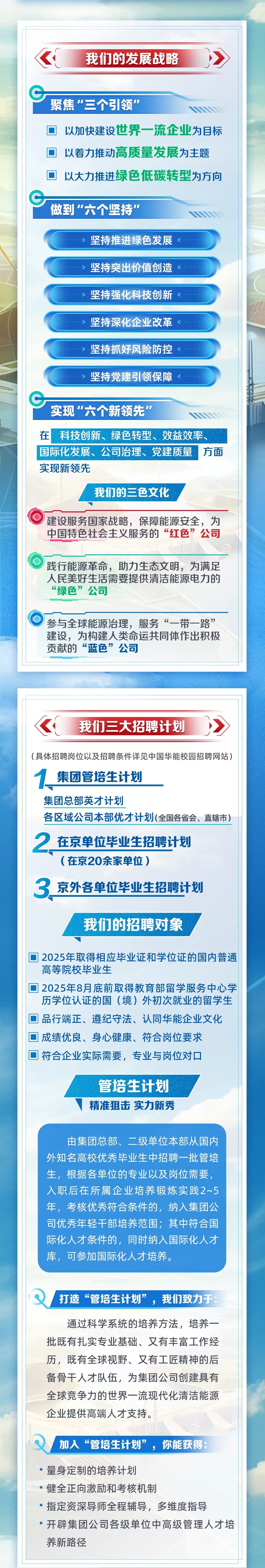 中国华能2025校园招聘全面启动