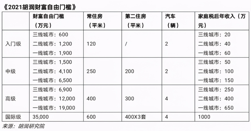 当代职场人报复性存钱:数额不多但技巧惊人