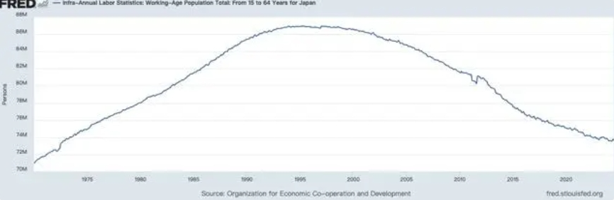 四成员工已年过半百,日本航空将提高60岁以上退休返聘人员待遇