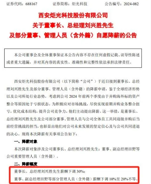 炬光科技多名高管薪资更高下调幅度达30% 上半年亏超2800万元