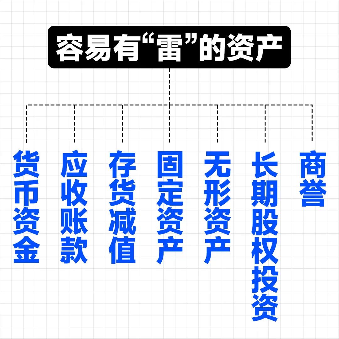 刘润丨醒醒,该恶补财务知识了