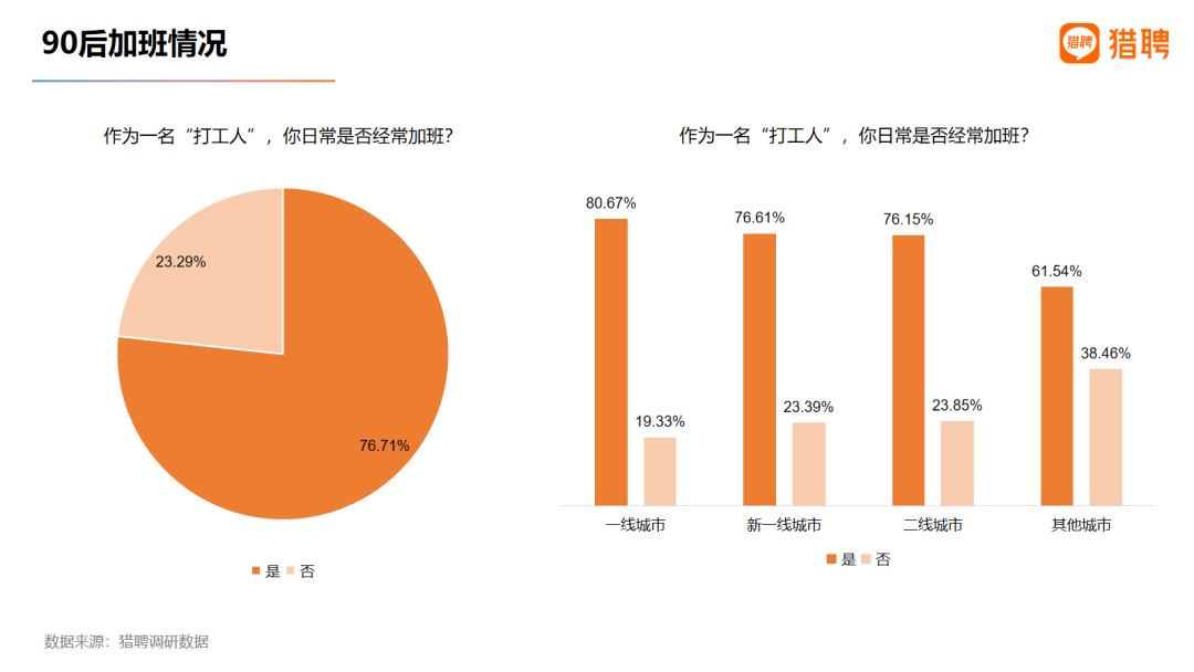 我,8年换5份工作,面试被说不稳定