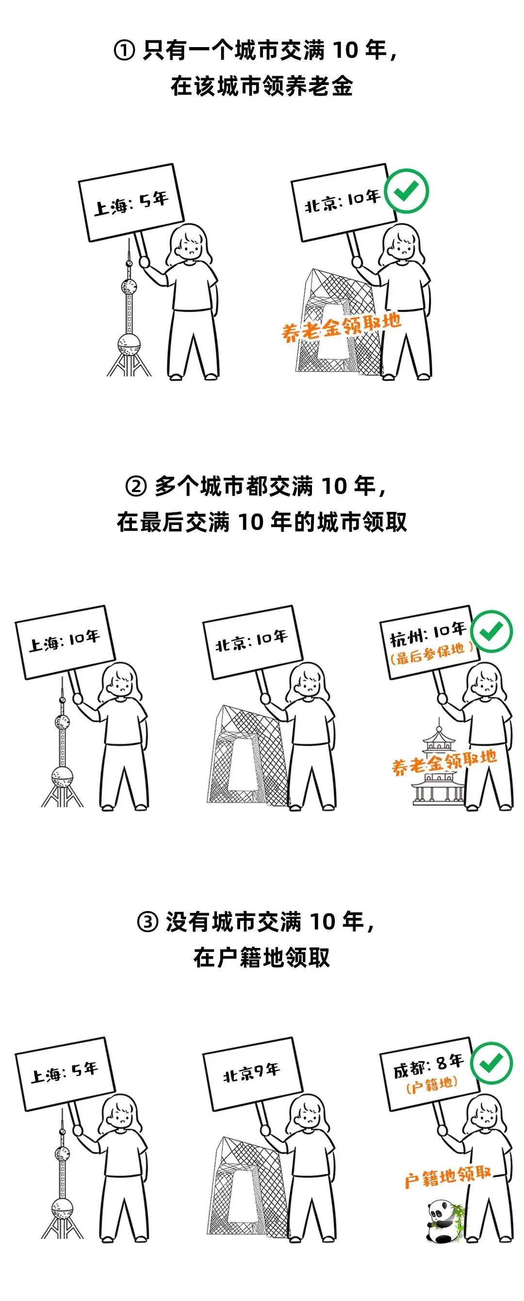 12月25日截止！社保断缴、补缴、转移、合并这样办！