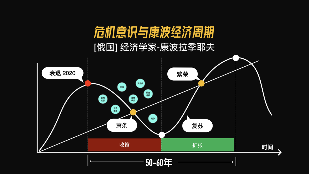 2025年度培训计划：培训预算的依据及参考数据
