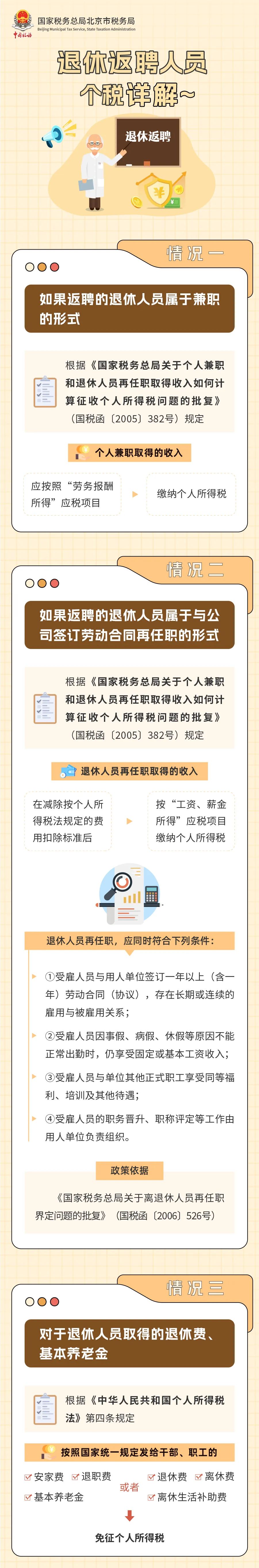 退休返聘人员的工资按劳务报酬还是工资薪金申报个税?税务局已明确!