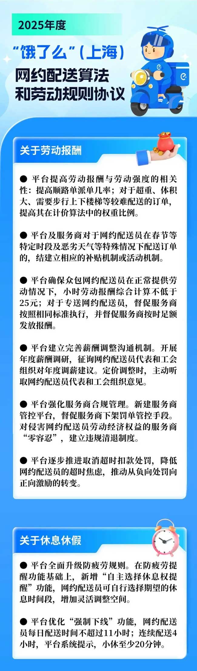 2025年度“饿了么”（上海）网约配送算法和劳动规则协议