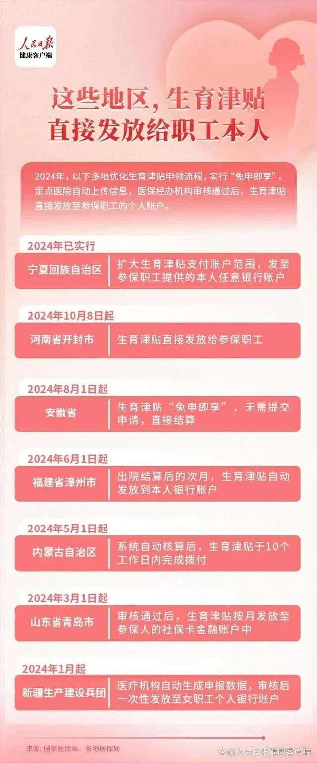 这里生育津贴发放有变!5月起施行!