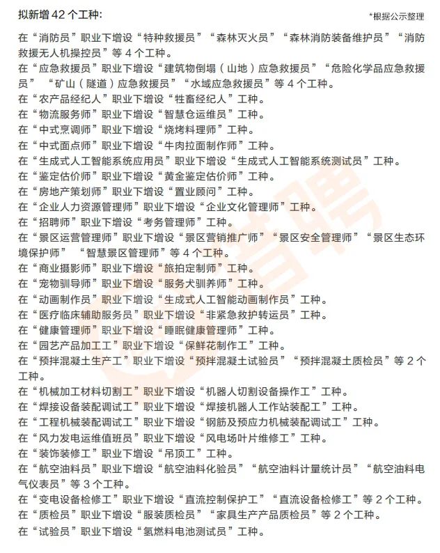 新增17个新职业和42个新工种,这里面藏着哪些机会?
