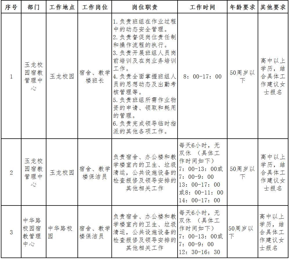 辽工大202506032.jpg