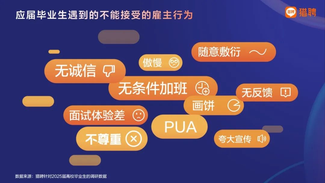 找工作伤人的“七宗罪”，都给我退退退！