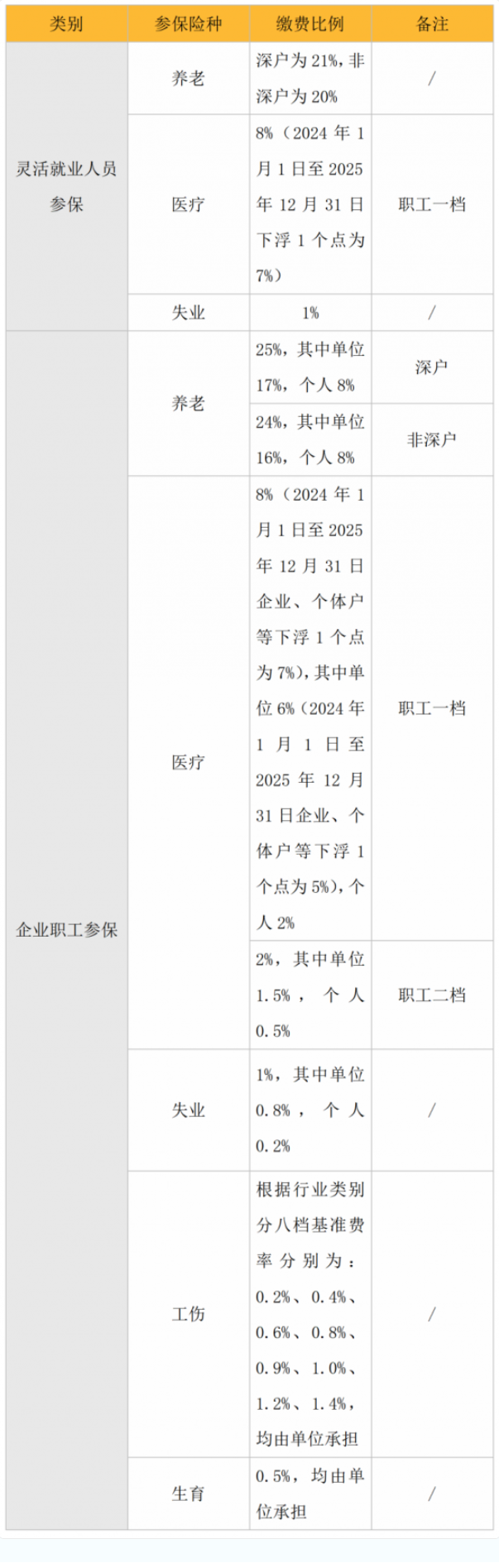 1753074838361026.png image.png
