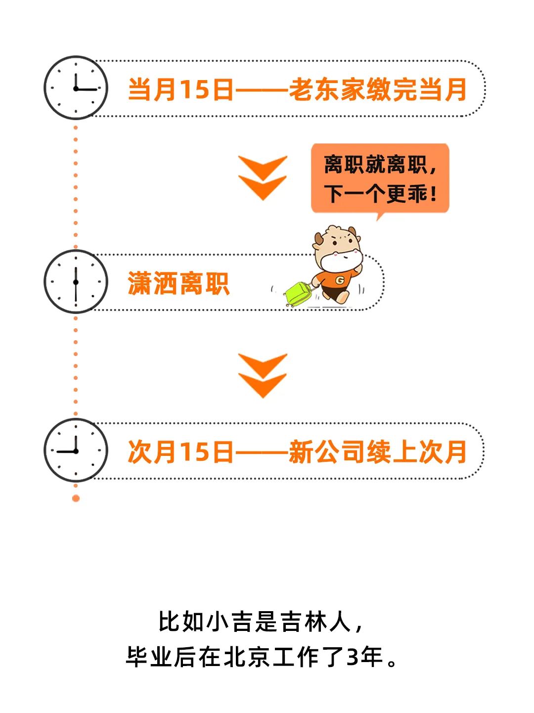 社保断缴1次,这些待遇全部取消!