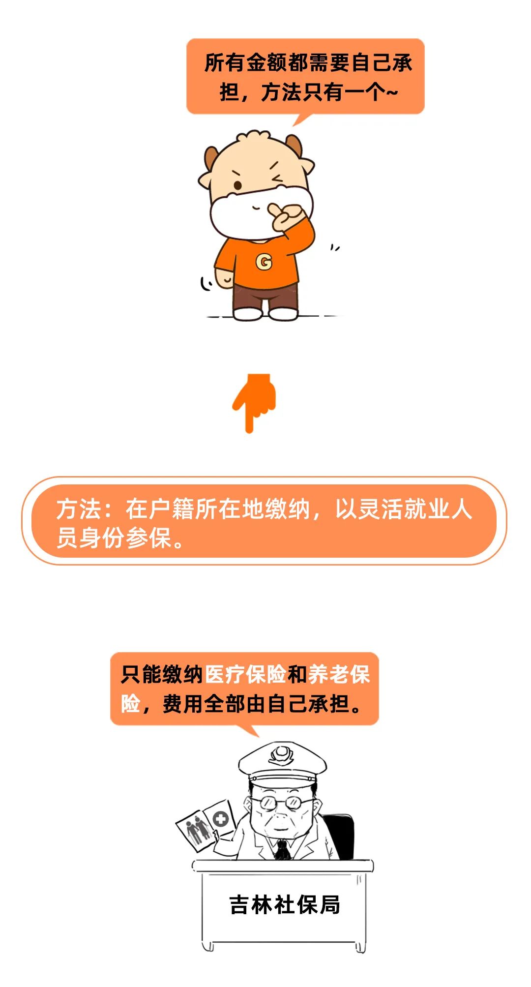 社保断缴1次,这些待遇全部取消!
