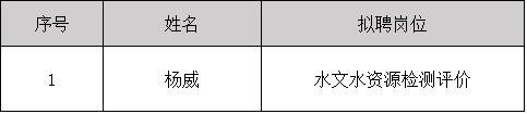 3b0e357e-0450-43e3-a1d1-2aa7b9c0bf8c.png