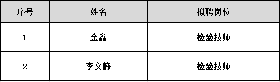 1789873493902732.png 图片1.png